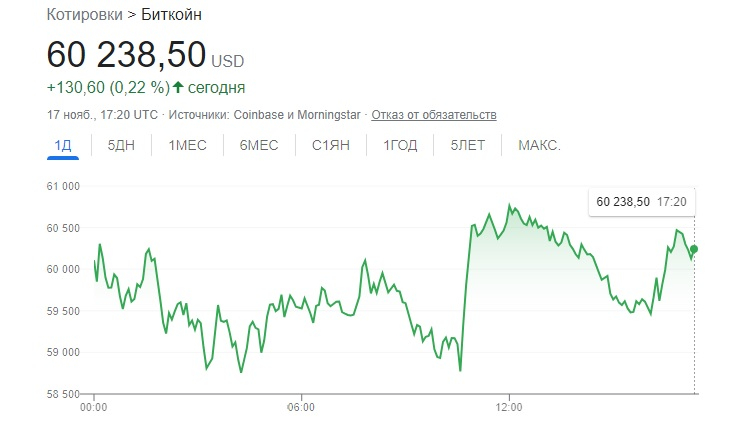 Как найти ссылку на кракен