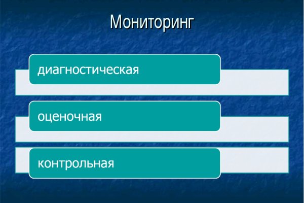 Кракен магазин наркотиков